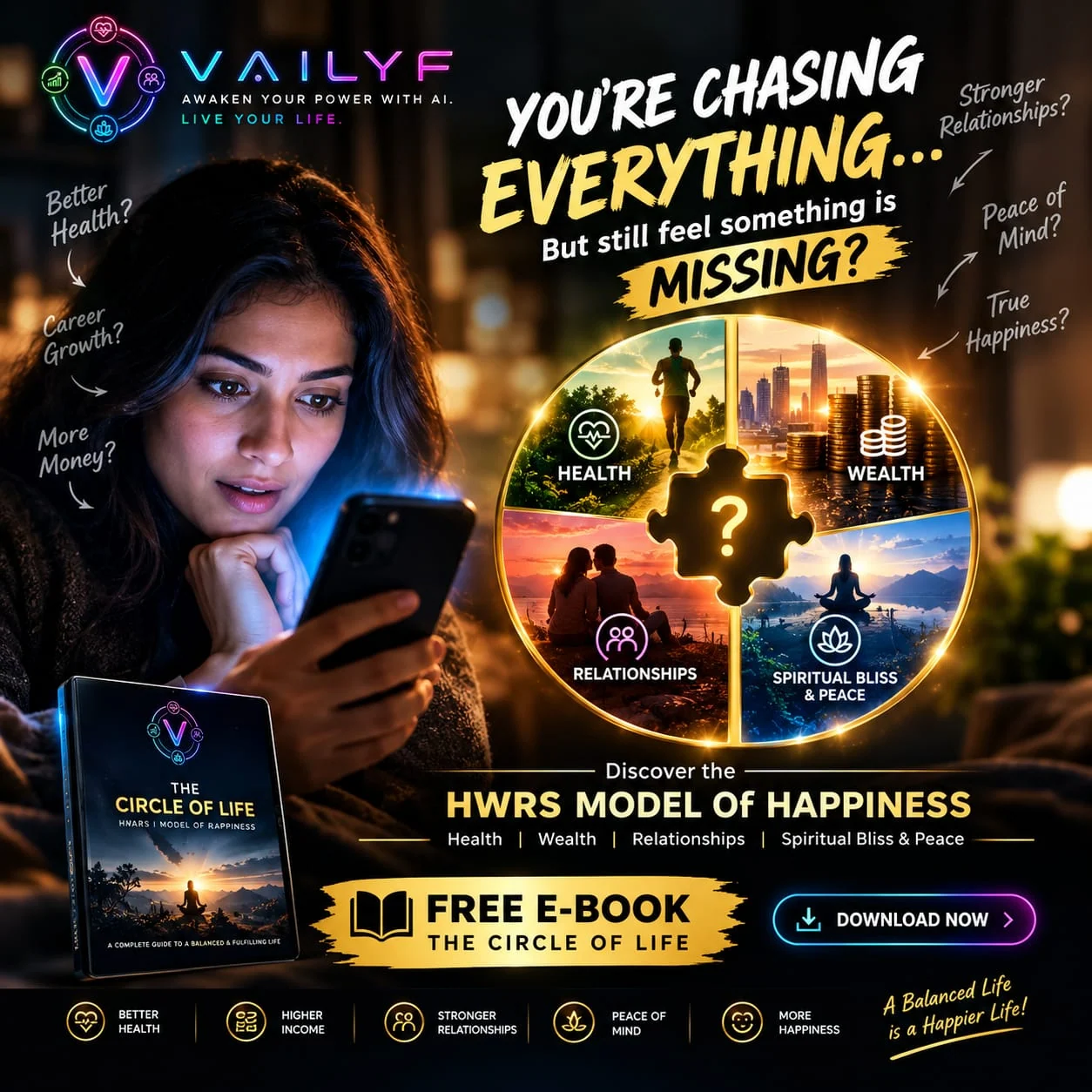 Circle of Life creative illustrating health, wealth, relationships and spiritual bliss and peace
